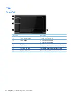 Preview for 17 page of HP Compaq 2000 Maintenance And Service Manual