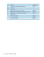 Preview for 27 page of HP Compaq 2000 Maintenance And Service Manual