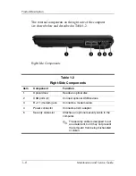 Preview for 15 page of HP Compaq Compaq Presario,Presario V3000T Maintenance And Service Manual