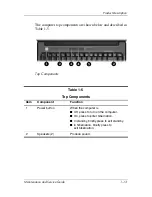 Preview for 20 page of HP Compaq Compaq Presario,Presario V3000T Maintenance And Service Manual