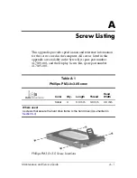 Preview for 210 page of HP Compaq Compaq Presario,Presario V3000T Maintenance And Service Manual