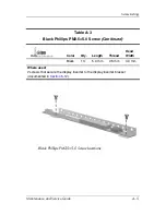 Preview for 214 page of HP Compaq Compaq Presario,Presario V3000T Maintenance And Service Manual