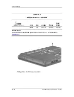 Preview for 225 page of HP Compaq Compaq Presario,Presario V3000T Maintenance And Service Manual