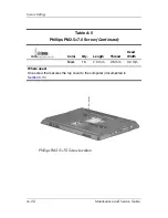 Preview for 229 page of HP Compaq Compaq Presario,Presario V3000T Maintenance And Service Manual