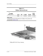 Preview for 243 page of HP Compaq Compaq Presario,Presario V3000T Maintenance And Service Manual