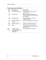 Preview for 10 page of HP Compaq nc4000 - Notebook PC Hardware Manual