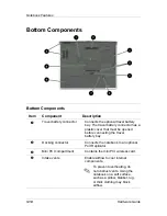 Preview for 16 page of HP Compaq nc4000 - Notebook PC Hardware Manual