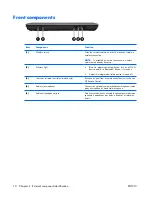 Preview for 18 page of HP Compaq V3000 Maintenance And Service Manual