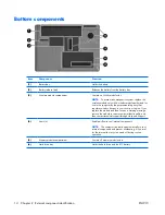 Preview for 22 page of HP Compaq V3000 Maintenance And Service Manual