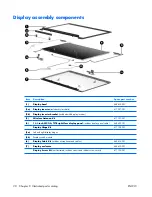 Preview for 28 page of HP Compaq V3000 Maintenance And Service Manual