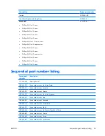 Preview for 33 page of HP Compaq V3000 Maintenance And Service Manual