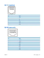 Preview for 129 page of HP Compaq V3000 Maintenance And Service Manual