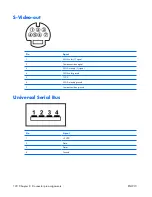 Preview for 130 page of HP Compaq V3000 Maintenance And Service Manual