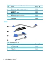 Preview for 28 page of HP Pavilion 17-cd0001 Maintenance And Service Manual