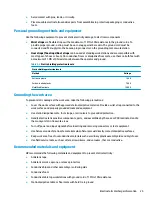 Preview for 35 page of HP Pavilion 17-cd0001 Maintenance And Service Manual