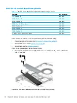 Preview for 40 page of HP Pavilion 17-cd0001 Maintenance And Service Manual