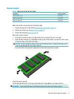 Preview for 41 page of HP Pavilion 17-cd0001 Maintenance And Service Manual