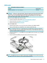 Preview for 47 page of HP Pavilion 17-cd0001 Maintenance And Service Manual