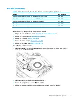 Preview for 53 page of HP Pavilion 17-cd0001 Maintenance And Service Manual