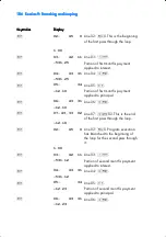 Preview for 106 page of HP 0012C-90001 User Manual