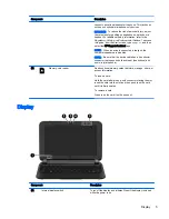 Preview for 15 page of HP 10 Maintenance And Service Manual