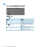 Preview for 20 page of HP 10 Maintenance And Service Manual