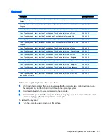 Preview for 35 page of HP 10 Maintenance And Service Manual