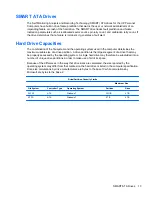 Preview for 21 page of HP 100B - All-in-One PC Maintenance & Serice Manual