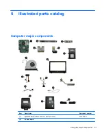 Preview for 29 page of HP 100B - All-in-One PC Maintenance & Serice Manual