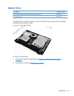 Preview for 41 page of HP 100B - All-in-One PC Maintenance & Serice Manual