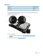 Preview for 53 page of HP 100B - All-in-One PC Maintenance & Serice Manual