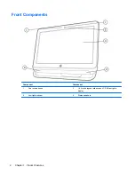 Preview for 9 page of HP 1155 Maintenance And Service Manual