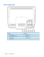 Preview for 11 page of HP 1155 Maintenance And Service Manual