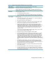 Preview for 26 page of HP 1155 Maintenance And Service Manual