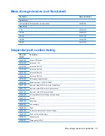 Preview for 42 page of HP 1155 Maintenance And Service Manual