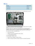 Preview for 52 page of HP 1155 Maintenance And Service Manual