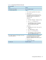 Preview for 92 page of HP 1155 Maintenance And Service Manual