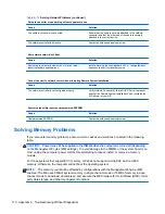 Preview for 117 page of HP 1155 Maintenance And Service Manual