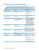 Preview for 135 page of HP 1155 Maintenance And Service Manual