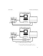 Preview for 35 page of HP 11757B Installation And Calibration Manual