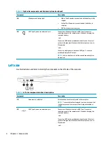 Preview for 10 page of HP 11at-nb000 Maintenance And Service Manual