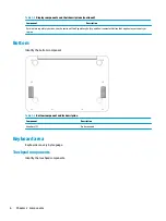 Preview for 12 page of HP 11at-nb000 Maintenance And Service Manual