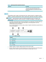 Preview for 15 page of HP 11at-nb000 Maintenance And Service Manual