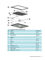 Preview for 19 page of HP 11at-nb000 Maintenance And Service Manual