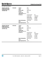 Preview for 19 page of HP 12Gb SAS SSDs Quickspecs