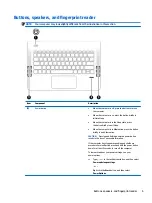 Preview for 15 page of HP 13-d000 Maintenance And Service Manual