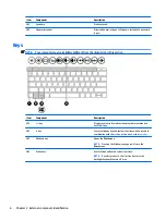 Preview for 16 page of HP 13-d000 Maintenance And Service Manual