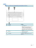 Preview for 17 page of HP 13-d000 Maintenance And Service Manual