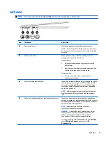 Preview for 19 page of HP 13-d000 Maintenance And Service Manual