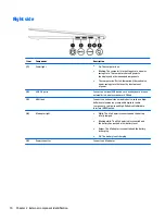 Preview for 20 page of HP 13-d000 Maintenance And Service Manual